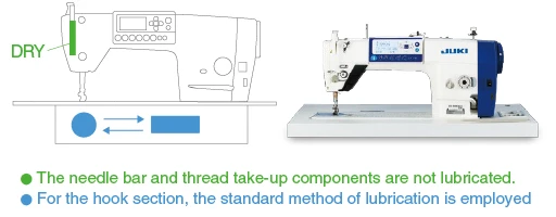 product-512-200 JUKI SINGLE NEEDLE SEWING MACHINE